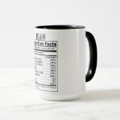 Deacon Nutrition Facts Mug (Devant droit)