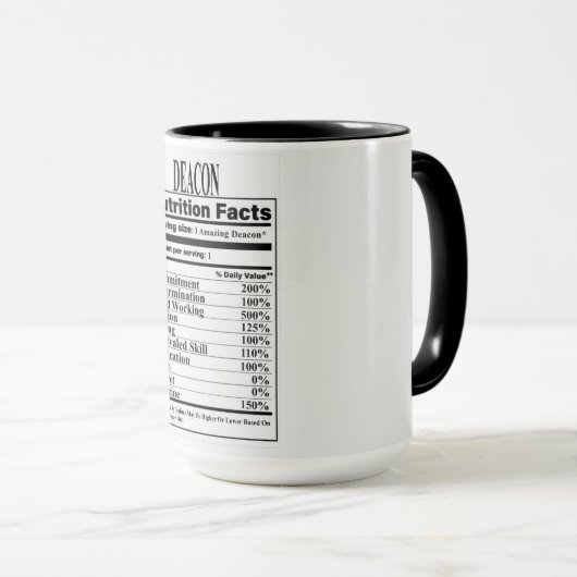 Deacon Nutrition Facts Mug (Devant droit)