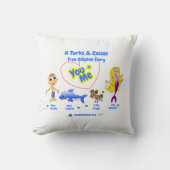 Dean et JoJo Coussin (Recto)