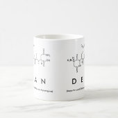 Dean peptide nom mug (Centre)