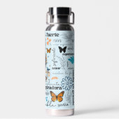 D'eau ESPAGNOL Affirmations Motivationnelles Bouteille d (Arrière)