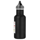 D'eau prudence bouteille de déchets dangereux (Droite)