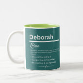 Deborah Personalized Girl Name Meaning Coffee Mug (Gauche)