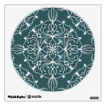 Décalage de la paroi de couronne de fibres - Votre