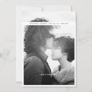 Décaler le cadre Enregistrer la carte Date