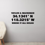 Décalque Mural Où tout a commencé avec les coordonnées et les nom<br><div class="desc">Où tout a commencé. Coordonnées GPS Décale murale personnalisée de Ricaso - changer le texte pour répondre à vos besoins. Vous pouvez trouver vos coordonnées GPS personnalisées en recherchant en ligne,  si possible il est préférable de copier et coller le résultat.</div>