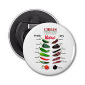 Décapsuleur Chiles Fresh and Dry Thunder_Cove (Devant)