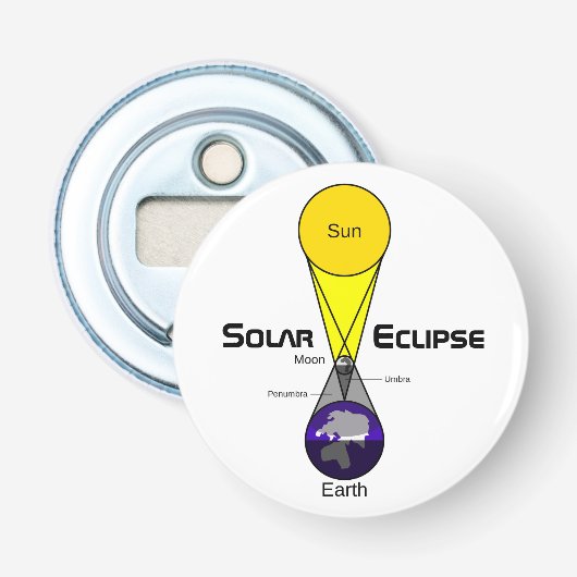 Décapsuleur Diagramme Éclipse solaire (Devant)