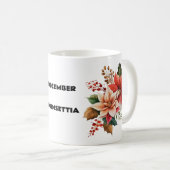 DECEMBER - POINSETTIA KOFFIEMOK (Voorkant rechts)