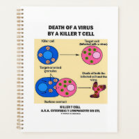 Décès D'Un Virus Par Un Tueur Immunologie Cellulai