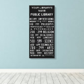 Decimaal openbare bibliotheek dewey op canvas (Insitu (Houten vloer))