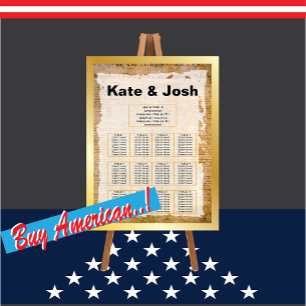 Déclaration d'indépendance 📜 1776 Tableau des siè