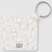 Deco Art Modern Gepersonaliseerd Fotonaam Sleutelhanger (Achterkant)