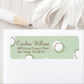 Deco Fun Etiket (Insitu)