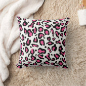 Décor Léopard Rose Jeu Oreiller Décor Maison (Couverture)