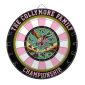 Décor mural cible de la sauvagine (Devant)