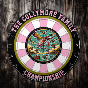 Décor mural cible de la sauvagine