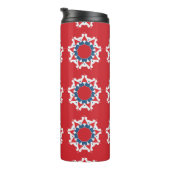 Decoratief naadloos patroon rond element thermosbeker (Geroteerd rechts)