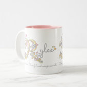 decoratieve aanduiding en mok (Voorkant links)