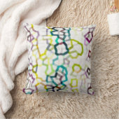 Decoratieve worp Kussen (Deken)