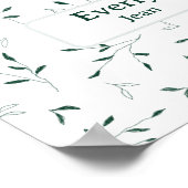 Décoration de nurserie avec nom personnalisé minim (Coin)