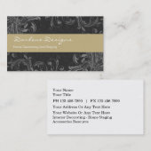 Décoration des cartes de visite (Devant / Derrière)