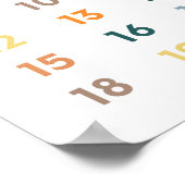 Décoration éducative de nurserie avec des nombres (Coin)