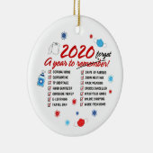 DÉCORATION EN CÉRAMIQUE 2020 (Droite)