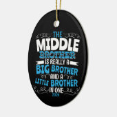 Décoration En Céramique 2024 Middle Brother - New Big Brother (Gauche)