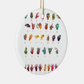 Décoration En Céramique Alphabet Langue des signes (Droite)