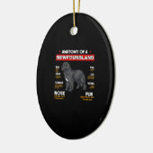 Décoration En Céramique Anatomie D'Un Chien De Terre-Neuve (Gauche)