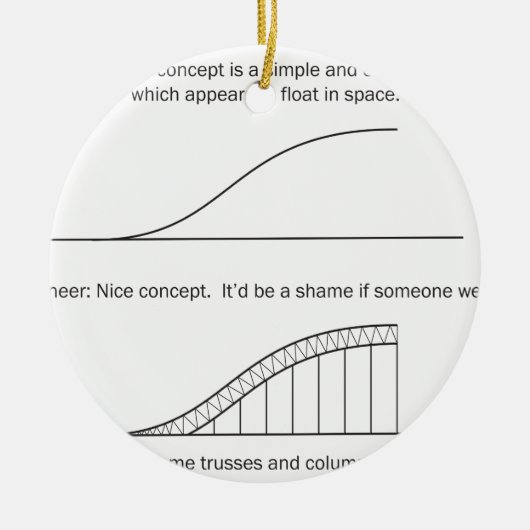 Décoration En Céramique Architecte contre Ingénieur (Devant)