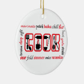 Décoration En Céramique Conditions de cuisine (Droite)