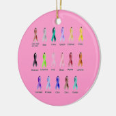 DÉCORATION EN CÉRAMIQUE CONSCIENCE DE CANCER (Gauche)