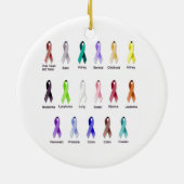 DÉCORATION EN CÉRAMIQUE CONSCIENCE DE CANCER (Dos)