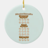 Décoration En Céramique Digraphes, Trigraphes Apprendre La Phonique Anglai (Dos)