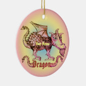 Décoration En Céramique Dragon de Donjon (Droite)