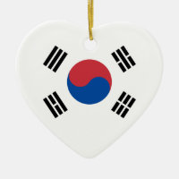 Drapeau sud-coréen - Corée - Taegeukgi - 대 한 민 국 의