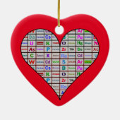 Décoration En Céramique Éléments cardiaques de chimie (Dos)