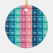 Décoration En Céramique Éléments du Motif de table périodique (Devant)