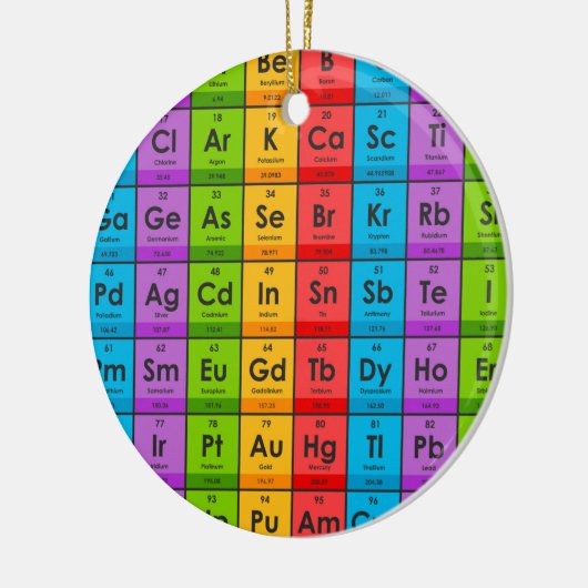 Décoration En Céramique Éléments du tableau périodique (Gauche)