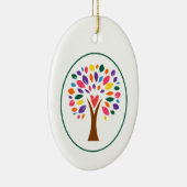 Décoration En Céramique Jardin de l'Institut Neuro (Droite)