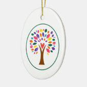 Décoration En Céramique Jardin de l'Institut Neuro (Gauche)