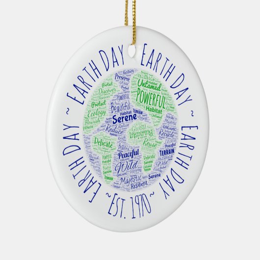 Décoration En Céramique Jour des terres Word Art (Droite)