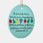 Décoration En Céramique Le fruit de l'Esprit. (Droite)