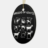 Décoration En Céramique Le poison de Breeds (Gauche)