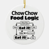 Décoration En Céramique Logique alimentaire Chow Chow (Devant)