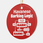 Décoration En Céramique Logique d'aboiement Havanais (Gauche)