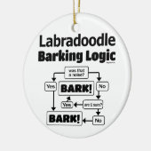 Décoration En Céramique Logique d'aboiements Labradoodle (Gauche)