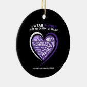 Décoration En Céramique Maladie Belle-Fille Lymphome de Hodgkin (Droite)